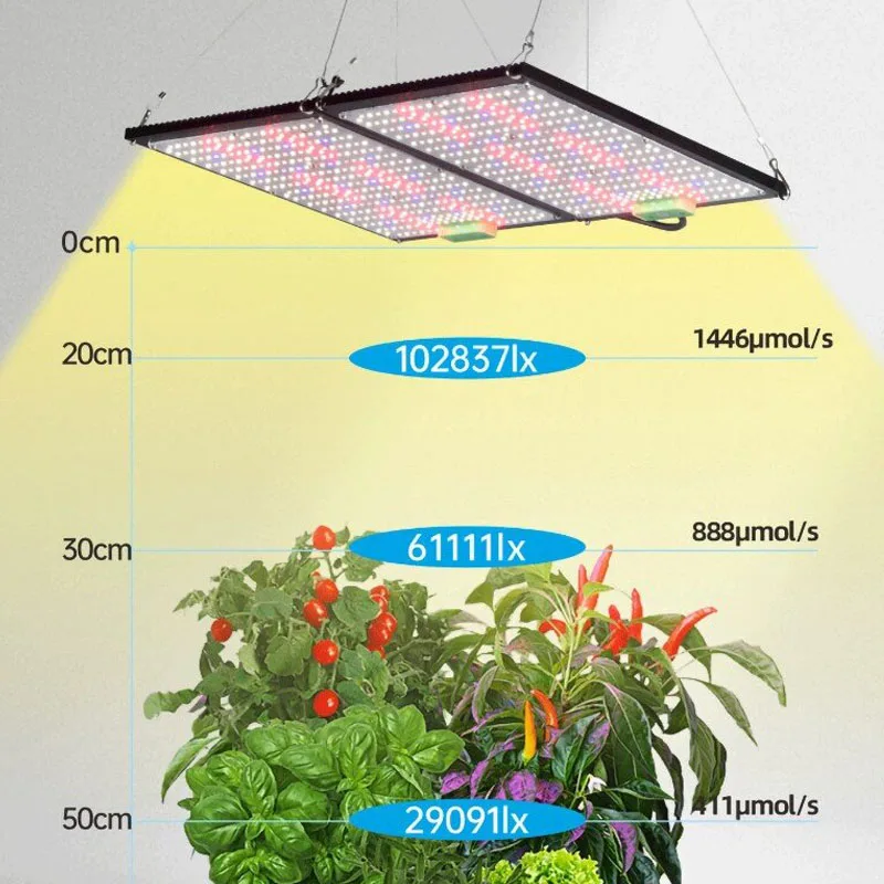 Lámpara de Cultivo LED Quantum - Led Grow Light reseña y precio